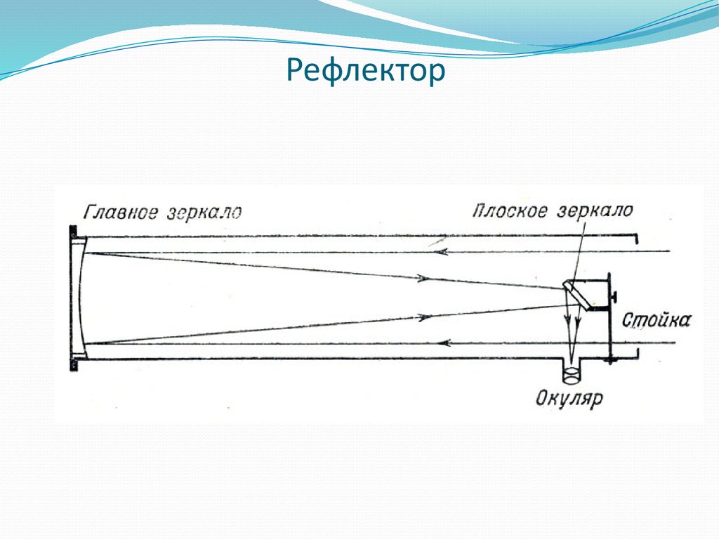 slide 16