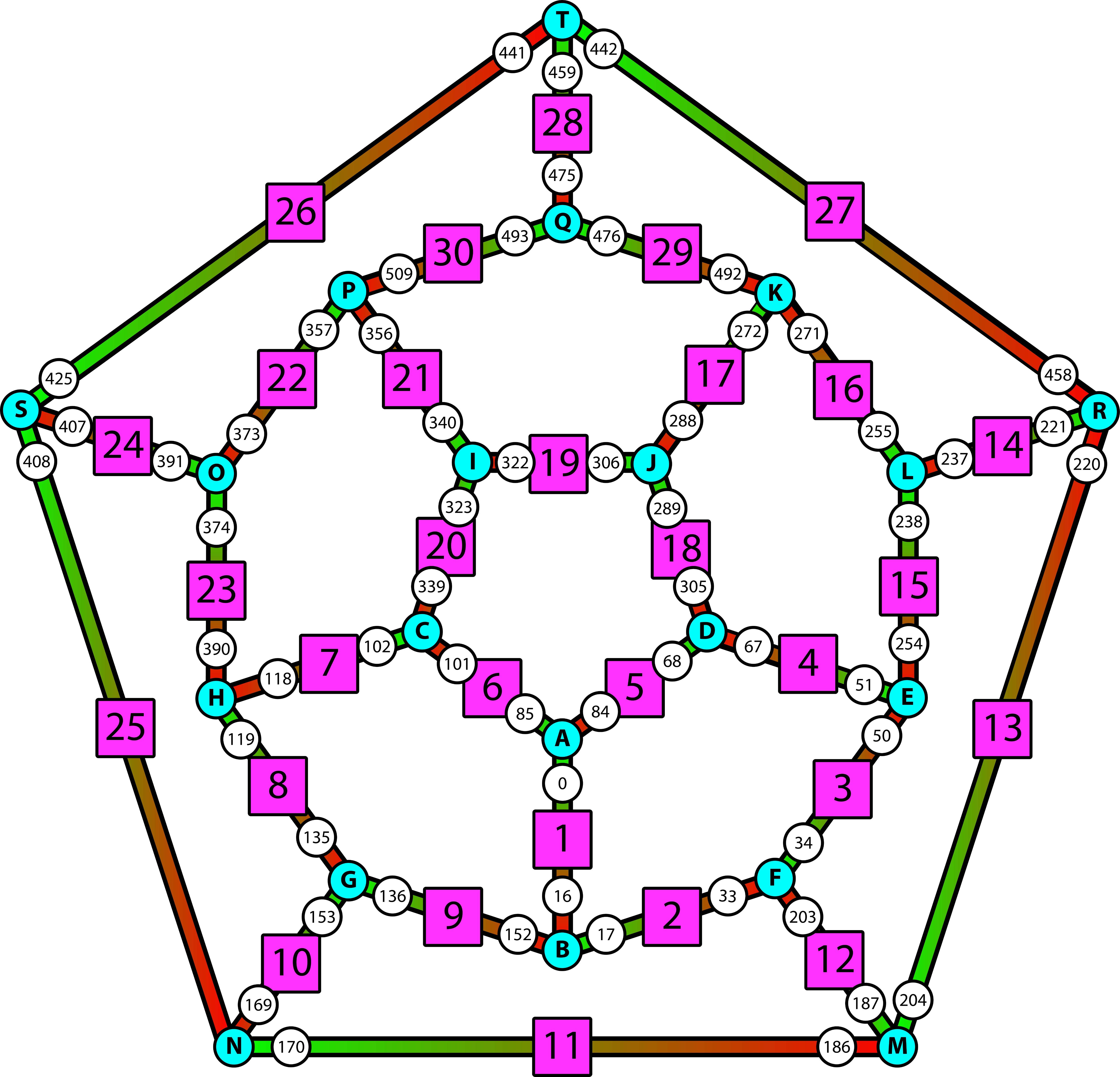 F449AC0L19APTHK