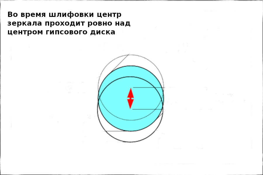 normal stroke