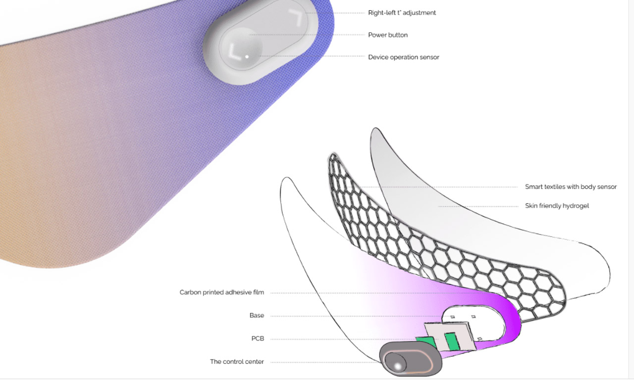 wim smart heating pad 05