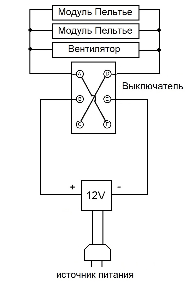 Схема соединений