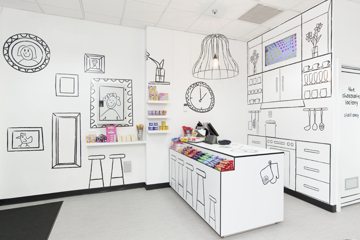 Дизайн магазина сладостей Candy Room от Red Design Group