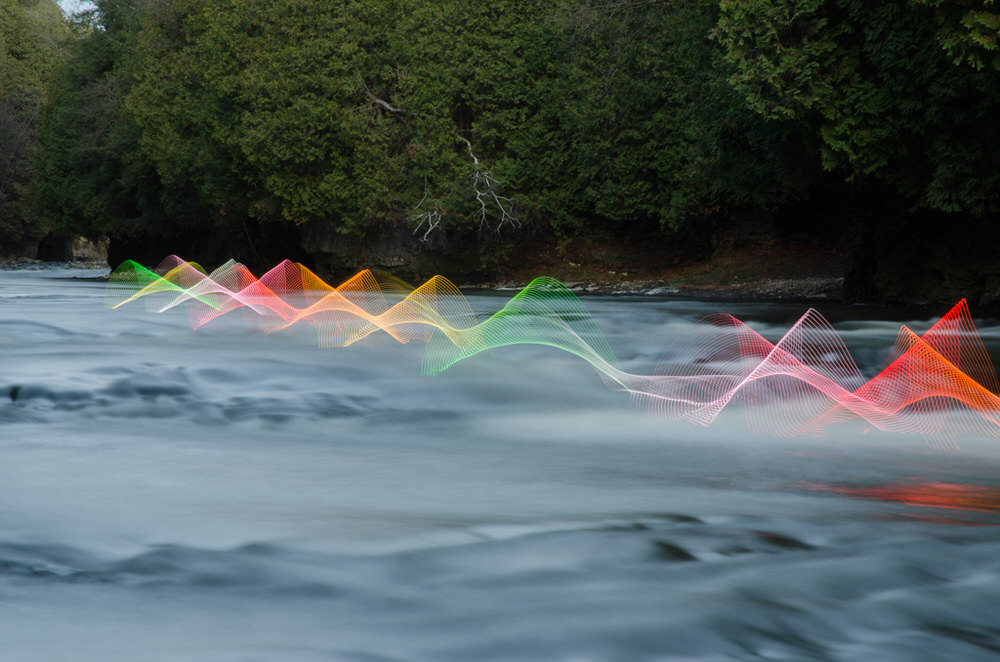 Long Exposure Photography of White Water Kayaking Paddle Strokes