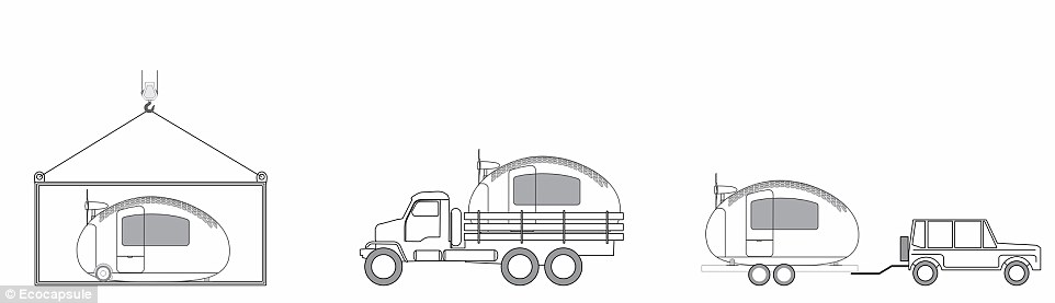 Egg shaped eco home яйцеобразный дом с солнечной батареей Ecocapsule от Nicearchitects