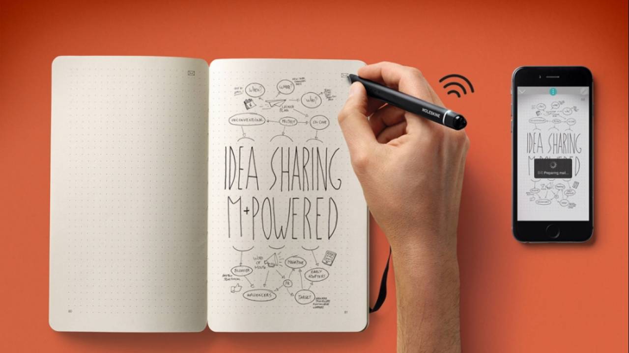Блокнот Smart Writing Set от компании Moleskine